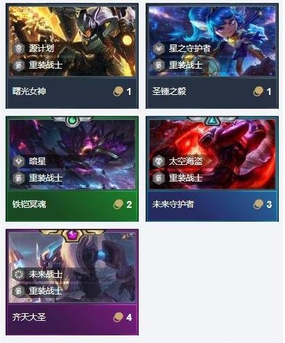 《LOL》云顶之弈s3肉盾流阵容玩法攻略