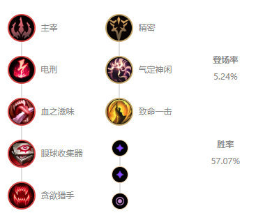 《LOL》10.7中单卡萨丁玩法攻略