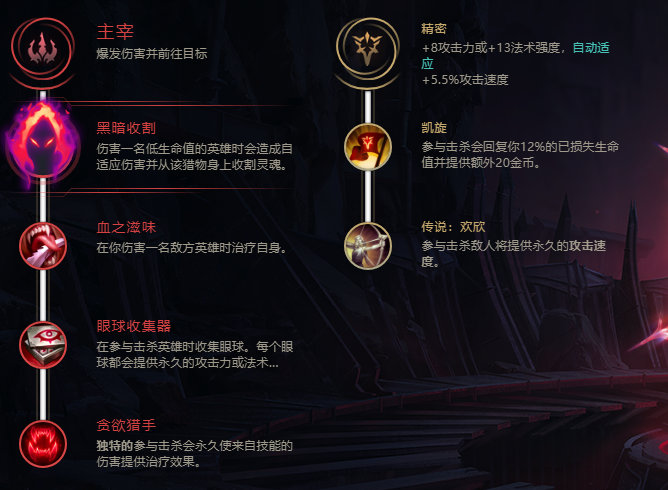 《LOL》10.6打野提莫符文天赋介绍