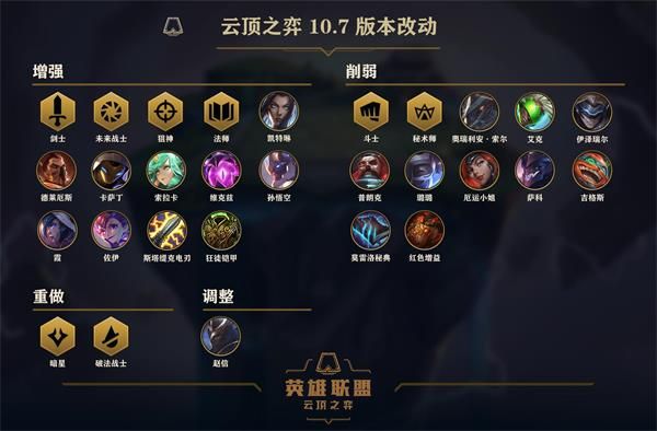 《LOL》远古恐惧费德提克打野玩法攻略