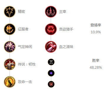 《LOL》10.6上单蛇女符文天赋介绍