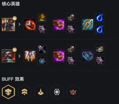 《LOL》云顶之弈10.6最强吃鸡阵容汇总