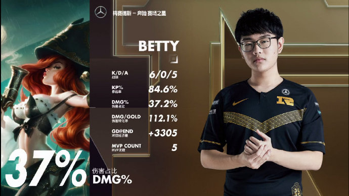 《LOL》Betty女枪S10天赋出装介绍