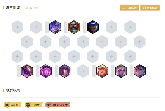 《LOL》云顶之弈10.108法核弹流船长阵容攻略