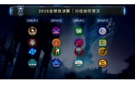 IM迎战SKT！ LOL S6全球总决赛分组公布
