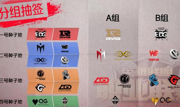 战队趋于均衡 LPL强弱格局将打破