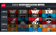 2017LPL夏季赛分组诞生 WE、EDG成死亡之组