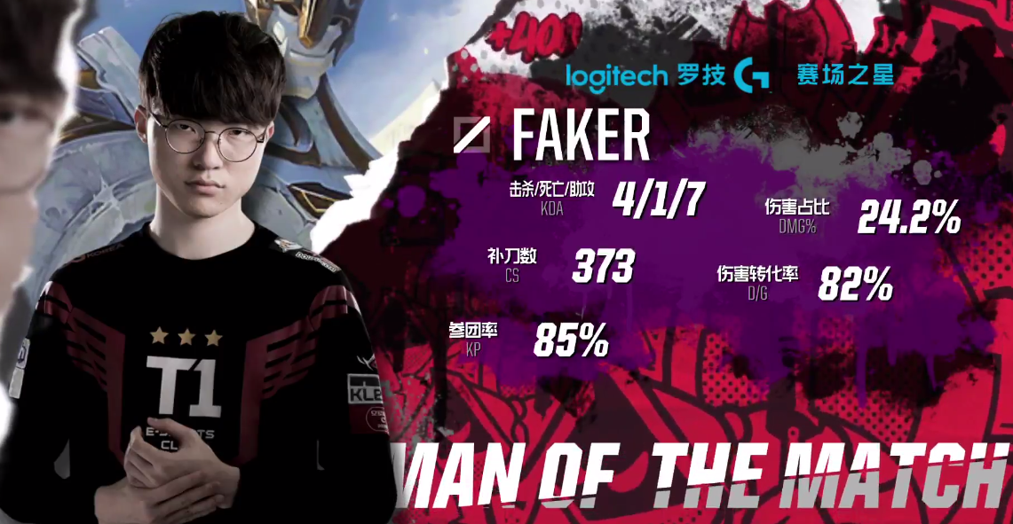 李哥加里奥斩获MVP SKT为LCK再拿一胜