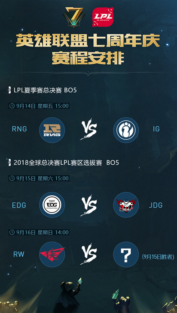 紫金之上应天而争 14日LPL夏季总决赛