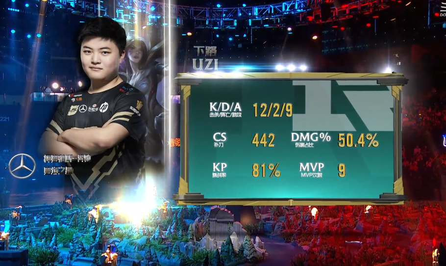 Uzi卡莎再次Carry：助RNG拿下第二局