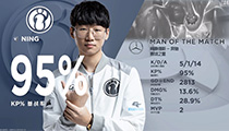 2019LPL春季赛战报：Ning王两局MVP 助IG战队横扫TOP战队
