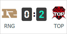 RNG 0:2 TOP 369杰斯无懈可击 TOP三核输出拿下五连胜
