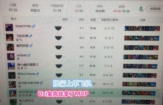 RNG训练赛曝光 Uzi重拾被封印四年的AD