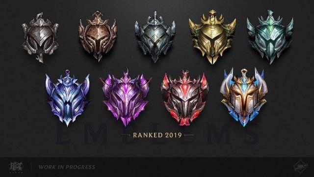 英雄联盟天赋改全解，萌新来看看