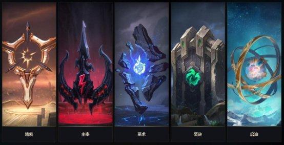 LOL新天赋抢先看 爆发型和开团型英雄或将成为主流