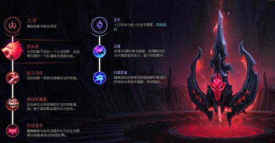 LOL这个天赋的吸血鬼让Faker沉迷？极速秒杀后排不可阻挡！