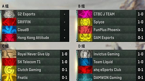 李哥还是李哥！S9小组赛首日看点综述