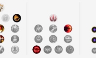 《LOL》S10卡特天赋搭配