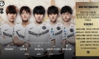 《LOL》S9全球总决赛IG首发名单一览