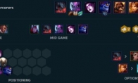《LOL》云顶之弈9.18版本恶魔悠米阵容攻略