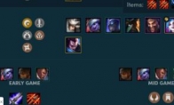 《LOL》云顶之弈9.16版枪手剑士海盗阵容搭配