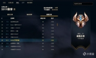 《LOL》云顶之弈9.16b版枪剑流吃鸡攻略