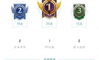 《LOL》云顶之弈70场上大师攻略