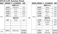 《LOL》9月6日夏季赛总决赛 Doinb对阵Xiaohu