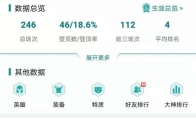 《LOL》云顶之弈9.16版上分思路