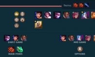 《LOL》云顶之弈9.16版本之子贵族骑士枪手海盗阵容