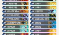 《炉石传说》奥丹姆奇兵ig战队冰法卡组推荐