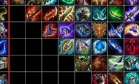 《LOL》云顶之弈装备排名
