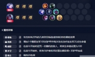 《LOL》云顶之弈暗影护卫4游侠阵容配置一览