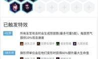 《LOL》云顶之弈狂野极地变形熊阵容与出装解析