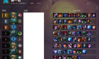 《LOL》云顶之弈3星赌狗流攻略