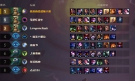 《LOL》云顶之弈帝国剑士德莱文攻略