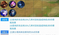 《LOL》云顶之弈控制流阵容搭配教学