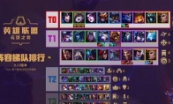 《LOL》云顶之弈3变形6法攻略