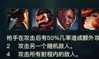 《LOL》云顶之弈枪手单位