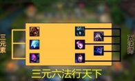 《LOL》云顶之弈3元素6法攻略