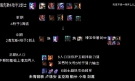 《LOL》云顶之弈9.16版改动与海克斯阵容视频介绍