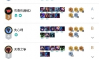 《LOL》云顶之弈9.15版元约法克制斗法阵容推荐