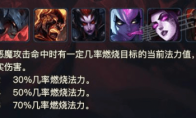 《LOL》云顶之弈恶魔流阵容搭配