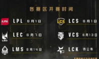 《LPL》2019夏季赛赛程介绍