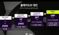 《LCK》2019洲际赛名额介绍