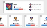 《LOL》韩服第一开发新玩法 电刑冰枪岩雀重回中路