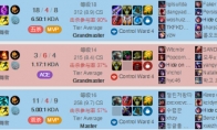 《LOL》Faker破败刀妹解析