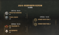《LOL》2019MSI淘汰赛阶段赛程介绍