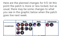 《LOL》9.5版本改动预告