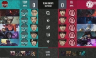 《LOL》德玛西亚杯12月22日IG vs TOP比赛战报